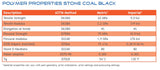 LIQCREATE Stone Coal Black 250ml - wanhao france